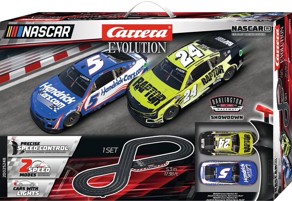 Predict The Winner Bell Logano Chastains Darlington Showdown Analysis - 0y0apia
